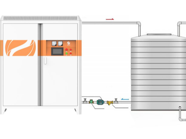 關于電磁加熱？您想要了解的，答案都在這里--河北電磁加熱器
