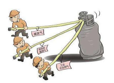 煤改氣、天然氣采暖