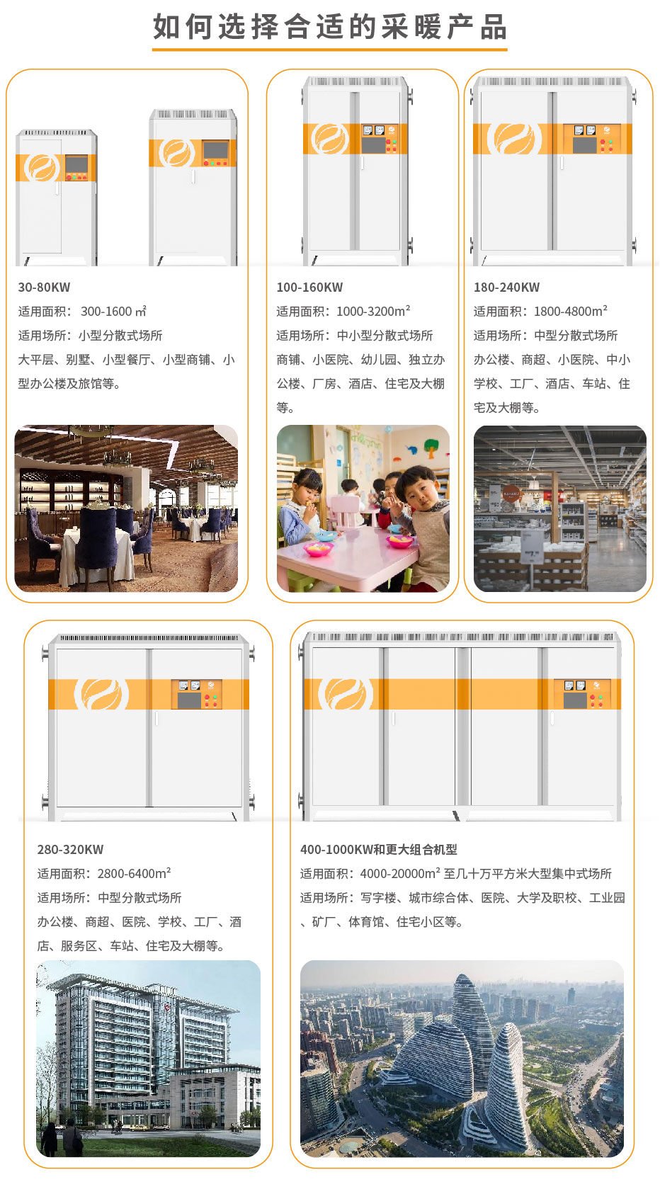 20220808-280kw供暖柜詳情頁(yè)-07_5