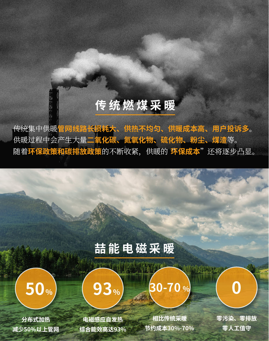 20220808-50kw供暖柜詳情頁_2