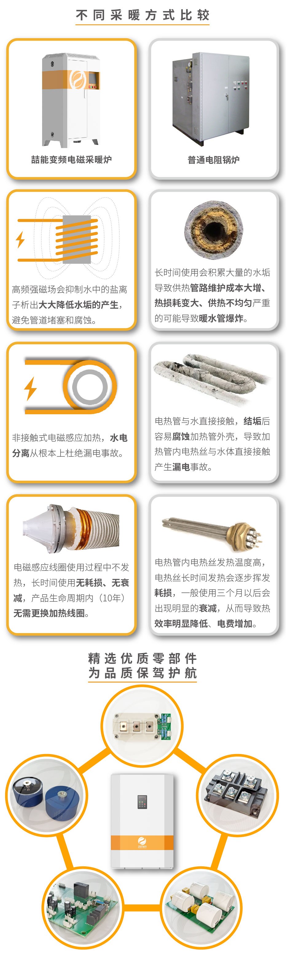 20220808-280kw供暖柜詳情頁(yè)-07_4